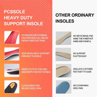 1 x RAW Customer Returns PCSsole Orthopedic insoles for heel spurs, plantar fasciitis, flat feet especially suitable for work shoes other types of shoes, comfort insoles for men and women. 30.5cm  - RRP €26.99