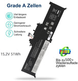 1 x RAW Customer Returns CRLYLC 15.2V 51Wh 01AV432 Laptop Battery for Lenovo ThinkPad Yoga 260 370 X380 00HW026 00HW027 370 Series 01AV433 01AV434 SB10K97589 SB10K97590 SB10K97591 Battery Replacement - RRP €44.28