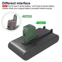 1 x RAW Customer Returns ARyee DC31 battery compatible with Dyson DC31 DC34 DC35 DC44 DC45 Type A battery 917083-01 17083-2811 18172-01-04 17083-4211 hand vacuum cleaner - RRP €30.29