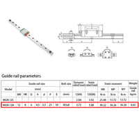 1 x RAW Customer Returns iMetrx MGN12H 300MM linear guide rail MGN12 linear rail with MGN12H Carriage Block for 3D printer and CNC machine - RRP €24.19