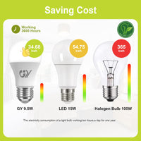 1 x RAW Customer Returns GY E27 LED bulbs, 9.5W equivalent to 100W , 1521 Lumen, 4000K Neutral White, Energy Saving LED A60, Long Life, Low Consumption, Not Dimmable, 12 pieces - RRP €37.99