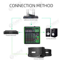 1 x RAW Customer Returns D Debra Professional Audio Mixer with 99 DSP Digital Effects, 6 Channels, USB MP3 Input, 48V, Phantom Power, for DJ Consoles, Home, Karaoke and Recording Studio DI-6UX  - RRP €149.0