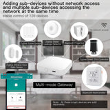 1 x RAW Customer Returns Tuya ZigBee and BLE Multi-Mode Smart Home Gateway Mesh Hub, work with Tuya ZigBee or BLE Smart Home products, voice control via Alexa Google Home - RRP €30.24