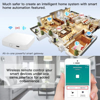 1 x RAW Customer Returns Tuya ZigBee and BLE Multi-Mode Smart Home Gateway Mesh Hub, work with Tuya ZigBee or BLE Smart Home products, voice control via Alexa Google Home - RRP €30.24