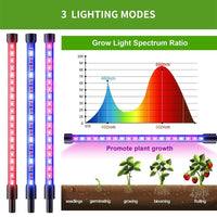 1 x RAW Customer Returns Plant lamp LED full spectrum, plant light indoor plants, growth lamp for plants, grow lamp with timer 3 9 12 hours, 3 light modes and 10 dimming levels, USB adapter - RRP €20.16