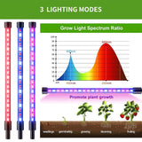 1 x RAW Customer Returns MEISHANG plant lamp LED full spectrum, plant light indoor plants, growth lamp for plants, grow lamp with timer 3 9 12 hours, 3 light modes and 10 dimming levels, USB adapter - RRP €15.62