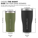 1 x RAW Customer Returns SOLARLAB thermal mug coffee to go, coffee to go mug, drinking cup with lid, perfect for drinking iced coffee on the go, driving and in the office green, 600ML  - RRP €21.64