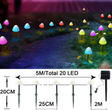 20 x Brand New Redefun Solar Fairy Lights Outdoor 20 LED Solar Mushrooms Garden Decoration, Solar Garden Mushroom Lamp Waterproof Solar Lights Figures for Garden Lawn Balcony Patios Easter Decoration Multi-Colour  - RRP €504.4