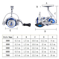 1 x RAW Customer Returns Diwa Spinning Fishing Reels for Saltwater Freshwater 3000 4000 5000 6000 7000 Spools Ultra Smooth Ultralight Powerful Trout Bass Carp Stainless Steel Ball Bearing Metal Body Ice Fishing Reels 6000  - RRP €38.66