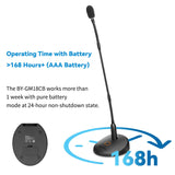 1 x RAW Customer Returns BOYA 18 Gooseneck Condenser Microphone, Tabletop Podium Microphone for Live Streaming Video Meeting Conference Speech Podcast - RRP €69.0