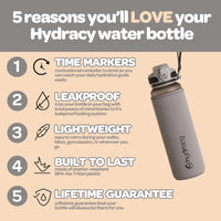 1 x RAW Customer Returns Hydracy Drinking Bottle with Straw and Time Marker - 1L Water Bottle - BPA-Free Drinking Bottle - Leak-Proof Sports Bottle - Condensation-Free for Sports and Outdoor - RRP €23.35