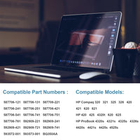 1 x RAW Customer Returns ASUNCELL Notebook Battery for HP Compaq 320 325 420 421 620 621 HP 420 425 4320t 620 625 HP ProBook 4320s 4321s 4325s 4326s 4420s 4421s 4425s 587706-121 587706- 221 587706-251 587706-421 587706-541 - RRP €15.12