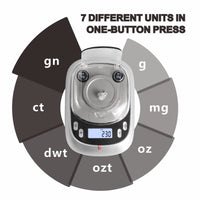 1 x RAW Customer Returns ACCT Milligram Scale, 50g-0.001g, 7 Units, High Precision Scale with LCD Backlight, Tare Function, mg Scale for Powder, Gold, Jewelry Batteries Included  - RRP €30.24