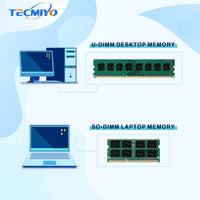 2 x RAW Customer Returns TECMIYO 16GB 2x8GB DDR3 memory PC3L 12800S RAM Sodimm DDR3 DDR3L 1600MHz CL11 PC3-12800 1.35V 1.5V 204Pin Non-ECC Unbuffered SODIMM memory RAM for MacBook Pro,Imac,MacBook Mini - RRP €48.82