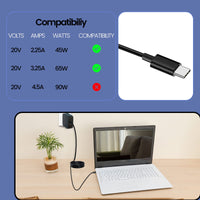 1 x RAW Customer Returns USB C Laptop Charging Cable, 65W for Huawei MateBook D15 D14 14S 13 13s , X X Pro, MateBook E, Lenovo Thinkpad Yoga ChromeBook, HP Spectre Chromebook, ASUS, Acer, Dell XPS, Samsung Type C Charging Cable - RRP €18.58