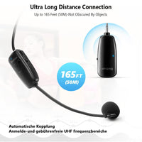 1 x RAW Customer Returns Bietrun UHF 2 in 1 Professional Wireless Microphone Wireless Headset or Handheld Microphone, Transmission 50 meters, 3.5 and 6.35 mm, for Voice Amplifier, Presentation, Teaching, Lessons etc - RRP €28.51