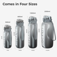 1 x RAW Customer Returns Gohippos Water Bottle 2l, Large Sports Drinking Bottle with Straw and Time Markings, Water Bottle to Stay Hydrated, Tritan BPA Free, Leak-Proof, Gym, School, Office 1 Bottle  - RRP €15.59