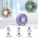 1 x RAW Customer Returns Bigqin USB Fan, Mini Fan 360 Rotation, 3 Speeds Table Fan, Quiet Hexagon Table Fan Compatible with PC Notebook Computer - White - RRP €11.86