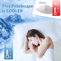 1 x RAW Customer Returns Luxear 2-pack cooling pillowcase 40x80cm for night sweats, super soft pillowcase, Japanese Arc-Chill Q-Max 0.5 cooling fiber 100 cotton, breathable pillowcase, hidden zipper - RRP €21.62