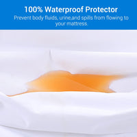 1 x RAW Customer Returns Luxear fitted sheet 100x200cm cooling, waterproof mattress protector Arc-Chill Q-Max 0.43 cooling fibers, fitted sheet anti-mite for allergy sufferers baby, mattress protector mattress topper, white - RRP €33.54