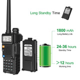 1 x RAW Customer Returns Walkie Talkie VHF UHF Handheld Radio Amateur Radio Dual Band Radio BF5RUV VHF 144-146MHz UHF 430-440MHz Long Distance USB Charger W Programming Cable - RRP €31.99