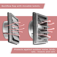 1 x RAW Customer Returns Stainless steel weather protection grille ventilation grille 100mm 125mm 150mm movable slats - RRP €23.85