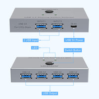 1 x RAW Customer Returns AVMTON Metal 4 Ports USB 3.0 Switch Share USB Switch 2 PCs USB Switch 2 In 4 Out USB Switch for with 2 USB Cables for Mouse, Keyboard, USB Flash Disk, etc - RRP €23.18