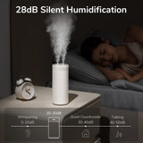 1 x RAW Customer Returns JISULIFE Humidifier, 4000mAh Portable Mini Humidifier, Personal Desktop Humidifier for Bedroom Quiet, Auto Shut-Off, Dual Mist Ports for Baby Travel Car-White - RRP €26.99