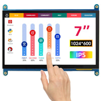 1 x RAW Customer Returns ELECROW Touchscreen Monitor for Raspberry pi 4, 7 inch 1024x600 Capacitive Touchscreen HDMI Monitor for Raspberry Pi, Windows - RRP €63.38