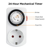 1 x RAW Customer Returns Mechanical timer socket, G-Homa set of 2 24-hour program analog timer socket for indoor use, daily ON OFF cycle, for lights, lamps, 30 min switching interval timer - RRP €10.07