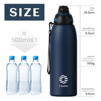 1 x RAW Customer Returns Fjbottle Stainless Steel Sports Drinking Bottle with Magnetic Lid 1L, 800ml, 600ml, 400ml BPA-Free Leak-Proof Children s Bottle - Suitable for Carbonated Drinks 1500ML Thermo Water Bottle for School, Fitness - RRP €25.46