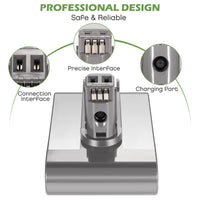 1 x RAW Customer Returns ZEYXINH Replacement Battery for Dyson DC45 Type A, 22.2V 4000mAh Li-ion Battery Compatible with Dyson DC31 DC34 DC35 DC44 DC45, Replacement for 917083-01 17083-2811 18172-01-04 17083-4211 ONLY FOR TYPE A  - RRP €36.99