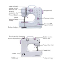 1 x RAW Customer Returns Multifunctional 12 Needle Home Electric Portable Sewing Machine Double Thread Reverse Stitch Two Speed - RRP €63.92