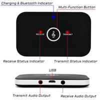 1 x RAW Customer Returns Ozvavzk Aux Bluetooth Adapter Car Stereo System, Bluetooth Receiver Transmitter Bluetooth 5.0 Audio Adapter with Aux 3.5mm R L Cable for TV Speaker Car Radio Home Stereo System - RRP €18.34