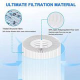 1 x Brand New Pack of 2 whirlpool filter cartridge water filter for whirlpool inflatable whirlpool filter whirlpool accessories - RRP €20.4