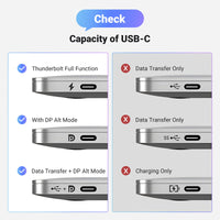 1 x RAW Customer Returns UGREEN USB C to DisplayPort 1.4 Cable 8K 60Hz 30Hz 4K 240Hz 144Hz HDR VRR Thunderbolt 4 3 DP1.4 Compatible with MacBook iPad Pro Air iPhone 15 Plus Pro Max Surface Pro 8 Galaxy S24 Plus Ultra 1M  - RRP €19.67