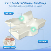 1 x RAW Customer Returns Memory Foam Cervical Pillow, Orthopedic Pillow for Neck Support, Soft and Hard Options - Ergonomic Orthopedic Pillow for Side and Back Sleepers, 60 44 13 14.5cm - RRP €49.99