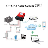 1 x RAW Customer Returns vFound 60A MPPT solar charge controller 48V 36V 24V 12V precision fit flooded sealed gel lithium LCD backlight display solar controller max. 150V DC 3120W input 60A  - RRP €185.53