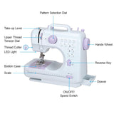 1 x RAW Customer Returns 12 Stitch Multifunction Sewing Machine, Household Sewing Machine, Electric Sewing Machine, Portable Sewing Machine, Two Speed Double Line Reverse Stitch - RRP €63.6