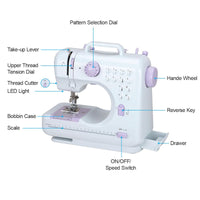 1 x RAW Customer Returns 12 Stitch Multifunction Sewing Machine, Household Sewing Machine, Electric Sewing Machine, Portable Sewing Machine, Two Speed Double Line Reverse Stitch - RRP €63.92