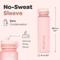 1 x RAW Customer Returns Hydracy Drinking Bottle with Straw and Time Marker - 1L Water Bottle - BPA-Free Drinking Bottle - Leak-Proof Sports Bottle - Condensation-Free for Sports and Outdoor - RRP €22.97