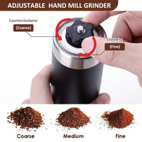 2 x Brand New Portable Manual Coffee Grinder, Manual Coffee Grinder with Ceramic Conical Grinder, Manual Coffee Grinder, Coffee Grinder, Stainless Steel Coffee Grinder, Coffee Grinder for Camping, Travel and RV, Butyeak - RRP €22.18