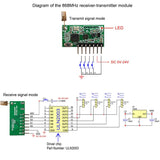 1 x RAW Customer Returns QIACHIP RX480e 868 MHz transmitter receiver RF radio module for Arduino and garage door opener, wireless module with antenna 4 sets - RRP €18.14