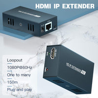 1 x RAW Customer Returns PWAYTEK HDMI Extender 500ft over Single Cat5e 6, over IP TCP ONE to multiple monitors via Ethernet switch, Full HD 1080P 60Hz Video Extended - RRP €69.99