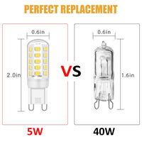 2 x RAW Customer Returns Mixed - lighting - RRP €22.17