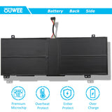 1 x RAW Customer Returns L18C4PF3 L18M4PF3 Laptop Battery for Lenovo IdeaPad S540-14API S540-14IML S540-14IWL C340-14API C340-14IML C340-14IWL Flex-14IML Flex-14IWL Flex-14API L18M4PF4 L18C4PF4 5B10T09081 5B10W6 7417 5B10W67415 - RRP €29.56