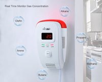 1 x RAW Customer Returns Gas Detector-Ourjob, Household Natural Gas LPG City Gas Alarms, Combustible Methane Propane Butane Gas Leak Detector, with Voice Warning Flashing Light Alarm and Digital Display White, No Battery  - RRP €27.53