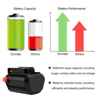 1 x RAW Customer Returns Exmate 18V 2.5Ah Li-ion replacement battery for Gardena 09840-20 BLi-18 System battery replaces 9840-20 9839-20 - RRP €35.28