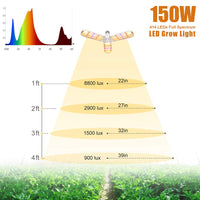 1 x RAW Customer Returns SINJIAlight LED plant lamp, 150w plant lamp full spectrum with 414 LEDs foldable for indoor plants, greenhouse and hydroponic cultivation, grow lamp with E27 power cable - RRP €22.18