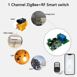 1 x RAW Customer Returns Jane Eyre Zigbee Tuya Smart 1 Channel Smart Relay with 433 RF Remote Control, USB5V DC7-32V Instantaneous Self-Lock Switch, for Use with Alexa Google Home Requires ZigBee Hub  - RRP €21.17